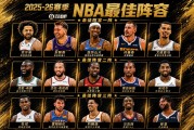 MK体育官方入口-🌟最佳阵容完整版：亚历山大&amp;约基奇全票一阵 杜兰特&amp;小卡二阵